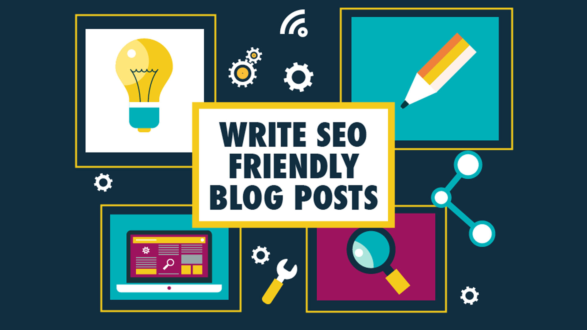 How to write SEO-friendly Blog Post | Part I