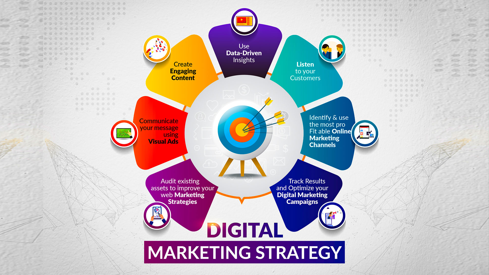 Digital Marketing Strategies  
